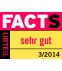 Facts Sehr Gut